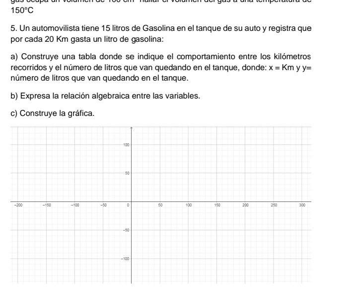 150°C
5. Un automovilista tiene 15 litros de Gasolina en el tanque de su auto y registra que 
por cada 20 Km gasta un litro de gasolina: 
a) Construye una tabla donde se indique el comportamiento entre los kilómetros 
recorridos y el número de litros que van quedando en el tanque, donde: x=Km y y=
número de litros que van quedando en el tanque. 
b) Expresa la relación algebraica entre las variables. 
c) Construye la gráfica.