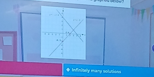 aphed below?
Infinitely many solutions