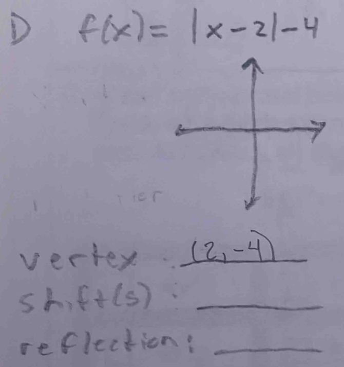 f(x)=|x-2|-4
vectex (2,-4)
sh,ft(s) _ 
reflection?_