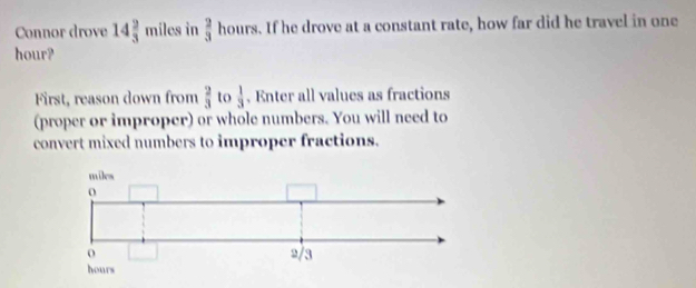 Connor drove 14 2/3  miles in  2/3  hours s. If he drove at a constant rate, how far did he travel in one
hour? 
First, reason down from  2/3  to  1/3  , Enter all values as fractions 
(proper or improper) or whole numbers. You will need to 
convert mixed numbers to improper fractions.