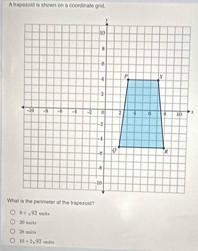 A trapezoid is shown on a coordinate grid.
9+sqrt(82)units
20 units
28 units
10+2sqrt(82) units