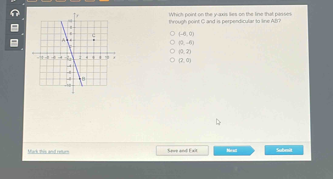 Which point on the y-axis lies on the line that passes
through point C and is perpendicular to line AB?
(-6,0)
(0,-6)
(0,2)
(2,0)
Mark this and return Save and Exit Next Submit