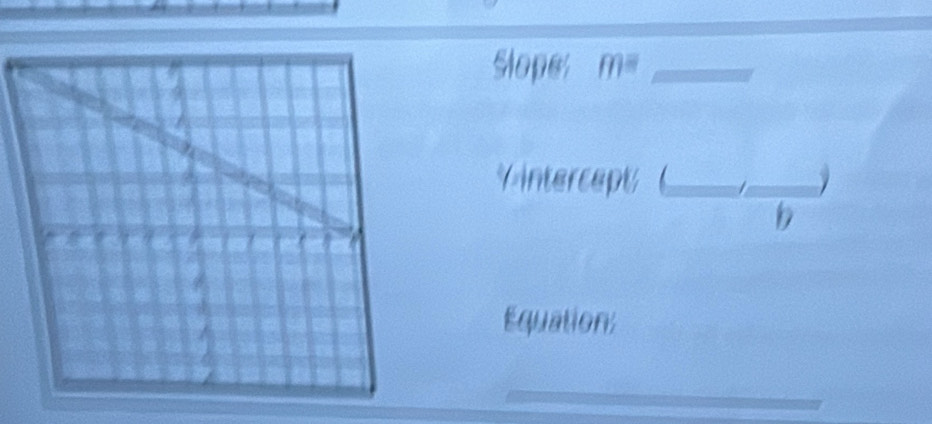 Slope m= _ 
Vintercept _1_ 
Equation: