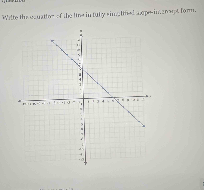 ue 
Write the equation of the line in fully simplified slope-intercept form.