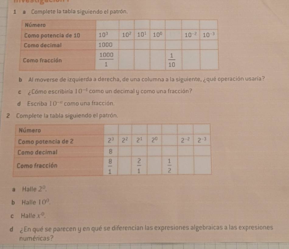 myesuguon
1 a  Complete la tabla siguiendo el patrón.
b Al moverse de izquierda a derecha, de una columna a la siguiente, ¿qué operación usaría?
c Cómo escribiría 10^(-4) como un decimal y como una fracción?
d Escriba 10^(-n) como una fracción.
2 Complete la tabla siguiendo el patrón.
a Halle 2^0.
b Halle 10^0.
c Halle x^0.
d ¿En qué se parecen y en qué se diferencian las expresiones algebraicas a las expresiones
numéricas?