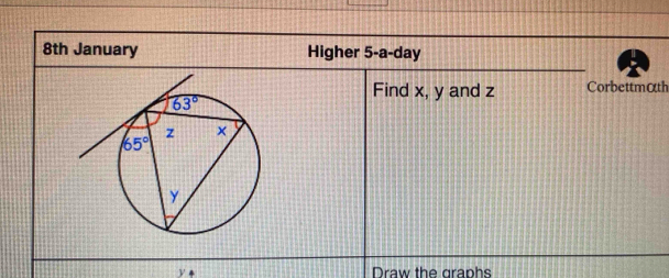 th
Draw the graphs