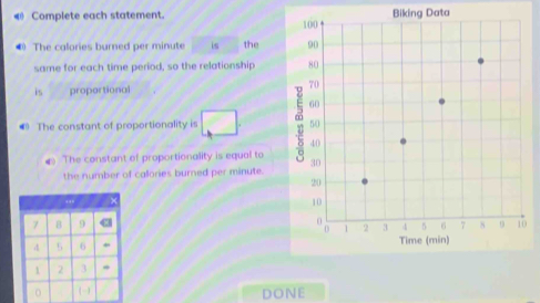 € Complete each statement. Biking Data 
@ The calories burned per minute is the 
same for each time period, so the relationship 
is proportional 
# The constant of proportionality is 
The constant of proportionality is equal to 
the number of callories burned per minute. 

DONE