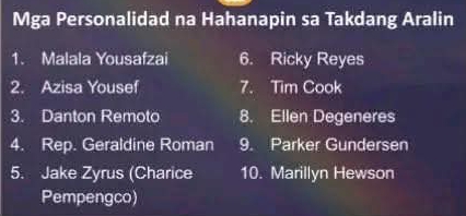 Mga Personalidad na Hahanapin sa Takdang Aralin 
1. Malala Yousafzai 6. Ricky Reyes 
2. Azisa Yousef 7. Tim Cook 
3. Danton Remoto 8. Ellen Degeneres 
4. Rep. Geraldine Roman 9. Parker Gundersen 
5. Jake Zyrus (Charice 10. Marillyn Hewson 
Pempengco)