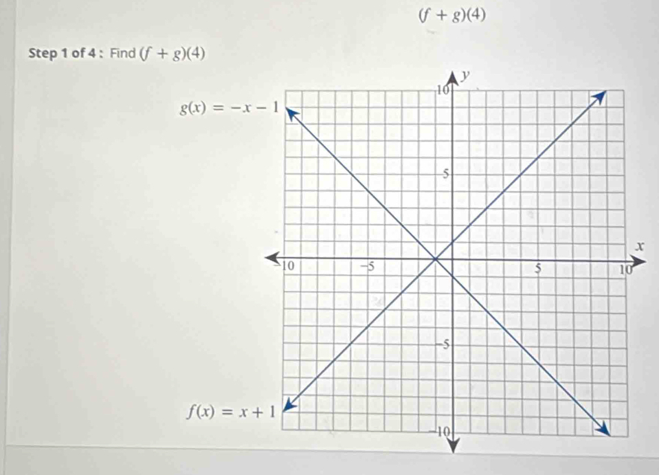 (f+g)(4)
Step 1 of 4 :Find (f+g)(4)
x