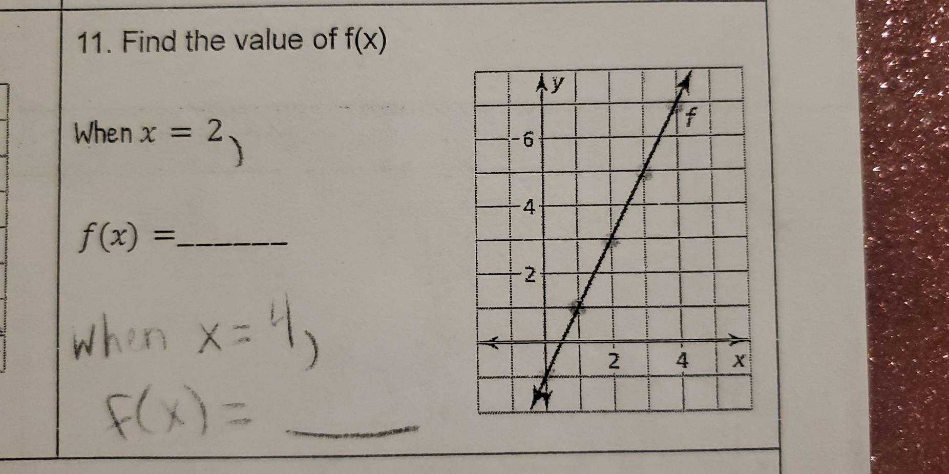 Find the value of f(x)
When x=2
_ f(x)=
_