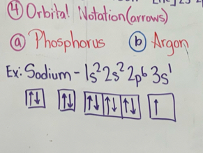 ④Orbilal Notation Carrows) 
②Phosphorus ⑥ Argon 
x: Sodium -1s^22s^22p^63s^1