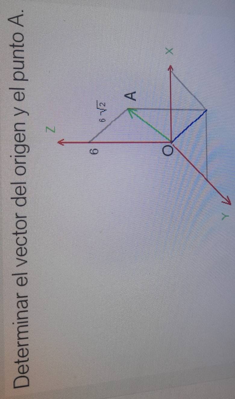 Determinar el vector del origen y el punto A. 
/
6
6sqrt(2)
A
o
X
Y