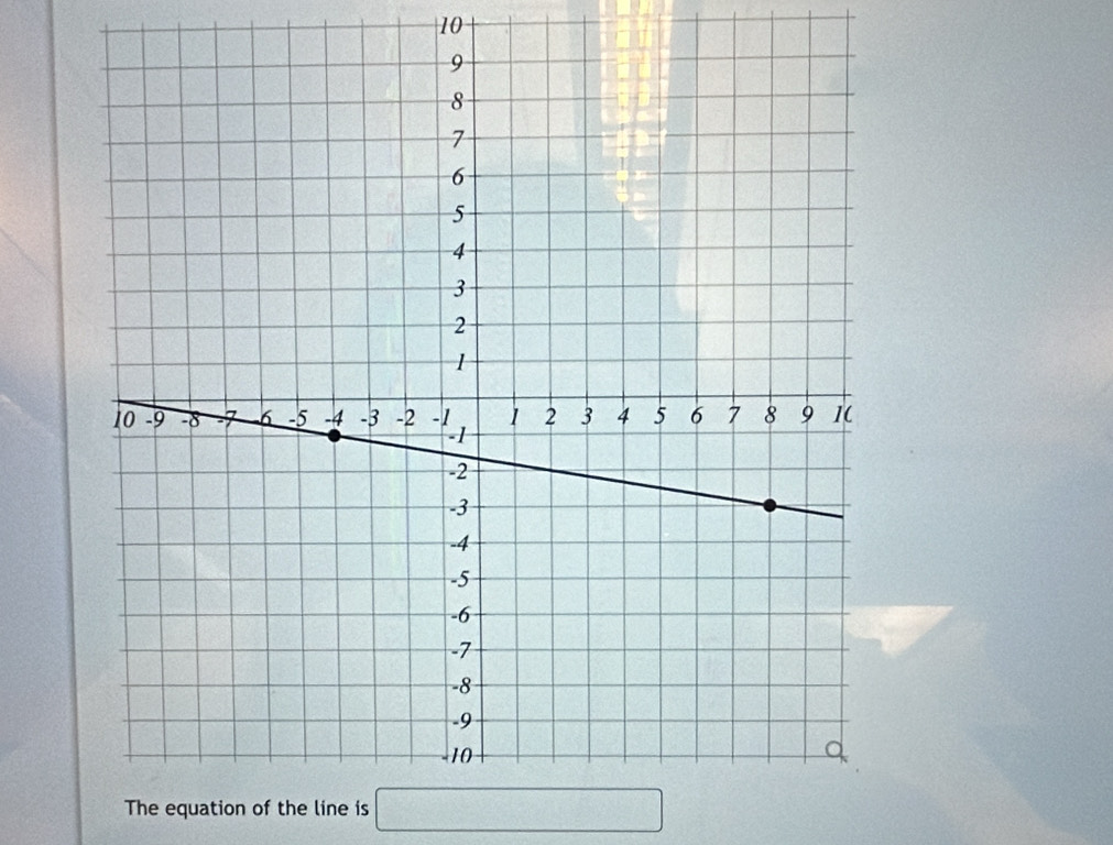 The equation of the line is □