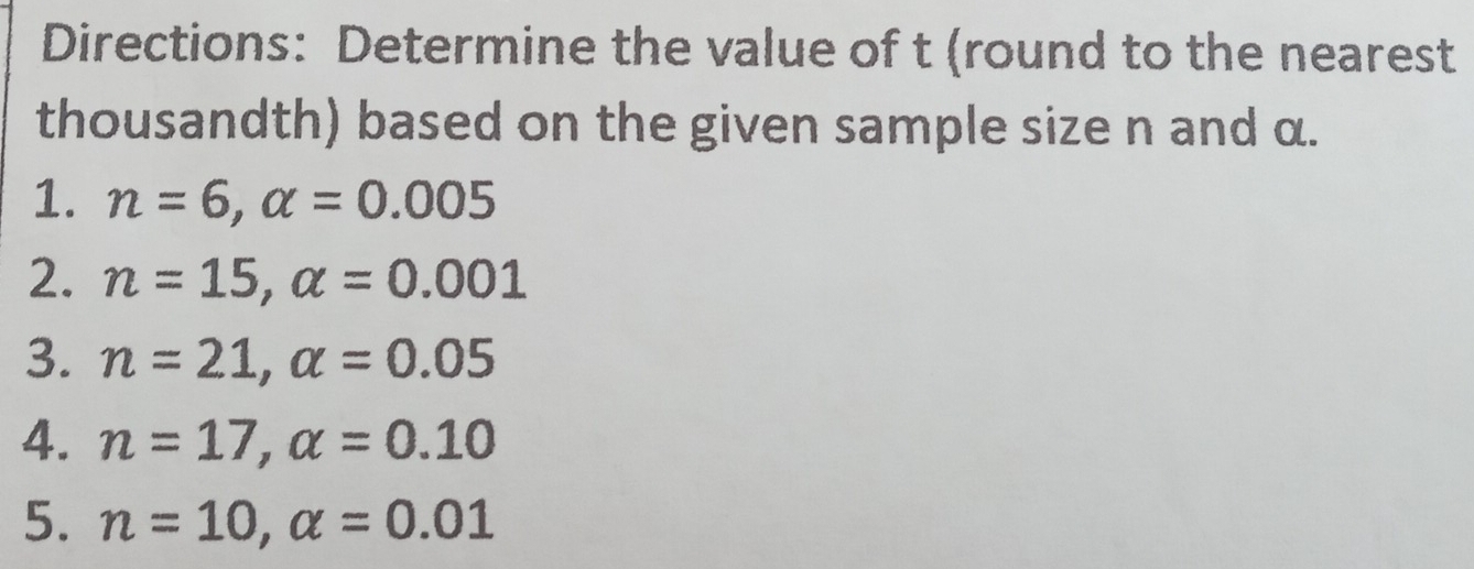 Directions: Determine the value of t (round to the nearest 
thousandth) based on the given sample size n and α. 
1. n=6, alpha =0.005
2. n=15, alpha =0.001
3. n=21, alpha =0.05
4. n=17, alpha =0.10
5. n=10, alpha =0.01