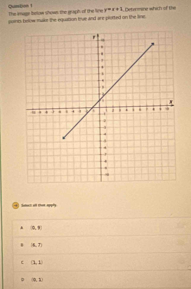 The image below shows the graph of the line y=x+1. Determine which of the
points below make the equation true and are plotted on the line.
91 Select all that apply.
A (0,9)
B (6,7)
C (1,1)
D (0,1)