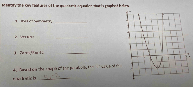 Identify the key features of the quadratic equation that is graphed below. 
1. Axis of Symmetry:_ 
2. Vertex: 
_ 
3. Zeros/Roots:_
x
4. Based on the shape of the parabola, the “a” value of thi 
quadratic is_ 
.