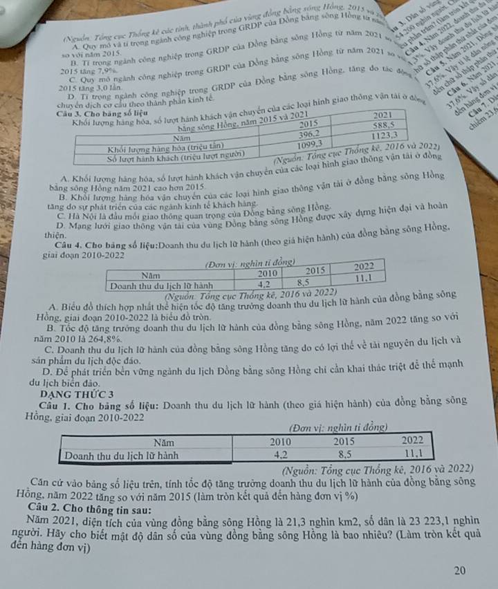 phần trăm? (làm trên kết
(Nguồn: Tổng cục Thống kê các tính, thành phố của vùng đồng bằng sóng Hồng, 2015 và t
A. Quy mô và tí trong ngành công nghiệp trong GRDP của Đồng băng sông Hồng từ năm
* 3. Dân số vùng
B. Tỉ trọng ngành công nghiệp trong GRDP của Đồng bằng sông Hồng từ năm 2021 4,200 nghin người. C
# số thập phân thứ nhất của đó
C. Quy mô ngành công nghiệp trong GRDP của Đồng bằng sông Hồng từ năm 2021 so và V*: Vậy đoanh thu du lịch l2 1
so với năm 2015.
âu 4. Năm 2022, doach thu đa
7.6%. Vậy tỉ lệ dân nôn
2015 tăng 7,9%
âu 5, Năm 2021, Đồng
D. Ti trong ngành công nghiệp trong GRDP của Đồng bằng sông Hồng, tăng đo tác động
2015 tăng 3,0 lần
cn chữ số thập phần th
Âu 6. Năm 2021
loại hình giao thông vận tài ở đòng 17,6%. Vậy số đã
theo thành phản kinh tế
Câu 7. D
hên hàng đơn vị
chiếm 23,
A. Khối lượng hãng hóa, số lượt hành khách vận chuy
B. Khổi lượng hàng hóa vận chuyến của các loại hình giao thông vận tải ở đồng bằng sông Hồng
bằng sông Hồng năm 2021 cao hơn 2015
tăng do sự phát triển của các ngành kinh tế khách hàng
C. Hà Nội là đầu mới giao thông quan trọng của Đồng bằng sông Hồng
D. Mạng lưới giao thống vận tài của vùng Đồng bằng sông Hồng được xây dựng hiện đại và hoàn
thiện.
giai đoạn Câu 4. Cho bảng số liệu:Doanh thu du lịch lữ hành (theo giá hiện hành) của đồng bằng sông Hồng,
(Nguồn: Tổng cục Thống kê,
A. Biểu đồ thích hợp nhất thể hiện tốc độ tăng trưởng doanh thu du lịch lữ hành của đồng bằng sông
Hồng, giai đoạn 2010-2022 là biểu đồ tròn.
B. Tốc độ tăng trưởng doanh thu du lịch lữ hành của đồng bằng sông Hồng, năm 2022 tăng so với
năm 2010 là 264,8%
C. Doanh thu du lịch lữ hành của đồng bằng sông Hồng tăng do có lợi thể về tài nguyên du lịch và
sản phẩm du lịch độc đáo.
D. Để phát triển bền vững ngành du lịch Đồng bằng sông Hồng chí cần khai thác triệt để thể mạnh
du lịch biển đảo.
dạng thức 3
Cầu 1. Cho bảng số liệu: Doanh thu du lịch lữ hành (theo giá hiện hành) của đồng bằng sông
Hồng, giai đoạn 2010-2022
(Nguồn: Tổng cục Thổng kê)
Căn cứ vào bảng số liệu trên, tính tốc độ tăng trưởng doanh thu du lịch lữ hành của đồng bằng sông
Hồng, năm 2022 tăng so với năm 2015 (làm tròn kết quả đến hàng đơn vị %)
Câu 2. Cho thông tin sau:
Năm 2021, diện tích của vùng đồng bằng sông Hồng là 21,3 nghìn km2, số dân là 23 223,1 nghìn
người. Hãy cho biết mật độ dân số của vùng đồng bằng sông Hồng là bao nhiêu? (Làm tròn kết quả
dền hàng đơn vị) 20