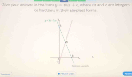 Give your answer in the form y=mx+c where m and c are integers
or fractions in their simplest forms.
、
s
= Vatch viden