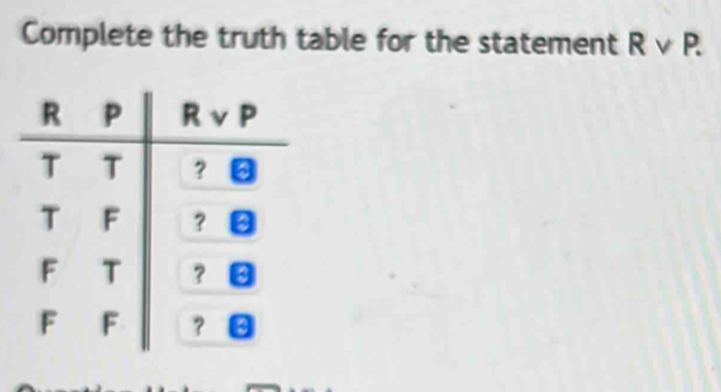 Complete the truth table for the statement Rvee P.