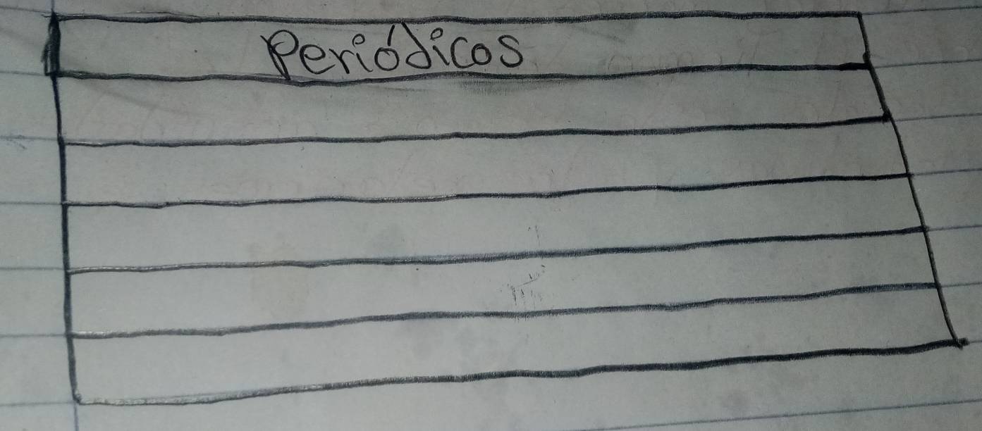 Periodicos