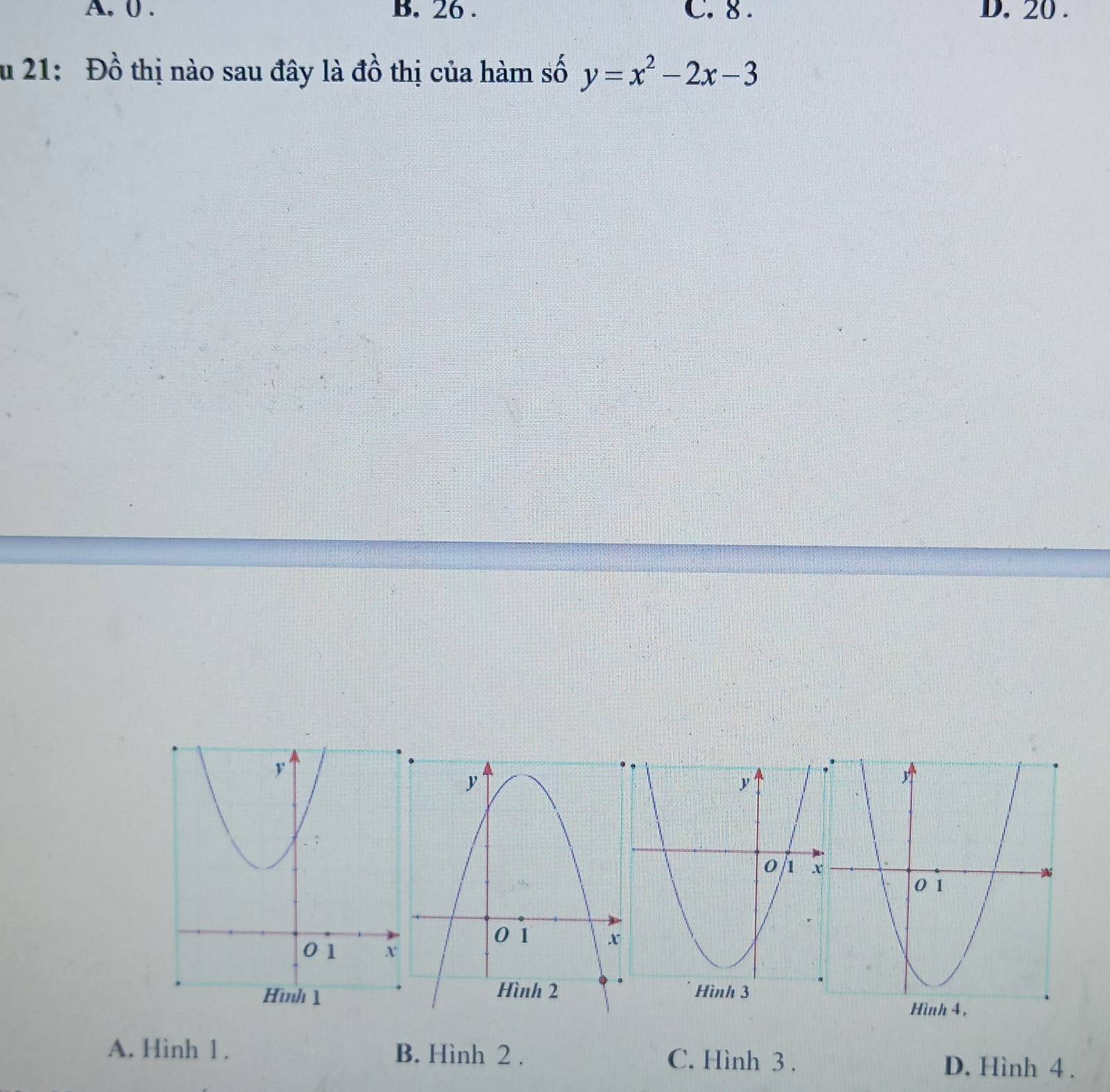 ( . B. 26. C. 8. D. 20.
ău 21: Đồ thị nào sau đây là đồ thị của hàm số y=x^2-2x-3
A. Hình 1 . B. Hình 2 . C. Hình 3 .
D. Hình 4 .