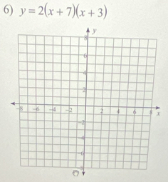 y=2(x+7)(x+3)
v