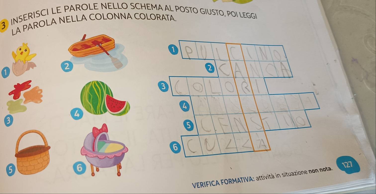 INSERISCI LE PAROLE NELLO SCHEMA AL POSTO GIUSTO, POI LEGGI 
LA PAROLA NELLA COLONNA COLORATA.
2
①
4
3
5
6
VERIFICA FORMATIVA: attività in situazione non nota. 127