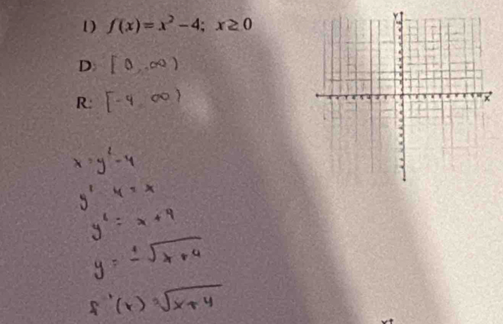 1 f(x)=x^2-4;x≥ 0