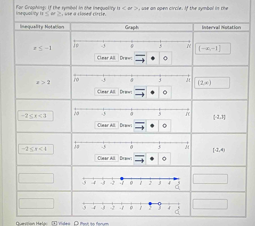 For Graphing: If the symbol in the inequality is or , use an open circle. If the symbol in the 
inequality is≤ or≥ , use a closed circle. 
Inequality Notation Graph Interval Notation
x≤ -1 (-∈fty ,-1]
Clear All Draw:
x>2 (2,∈fty )
Clear All Draw:
-2≤ x<3</tex> [-2,3]
Clear All Draw:
-2≤ x<4</tex> [-2,4)
Clear All Draw: 
Question Help: Video Post to forum