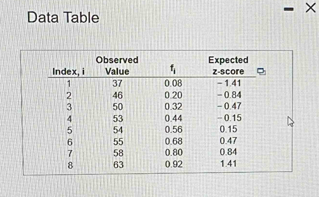 ×
Data Table