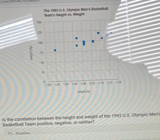 tool/3085463105/la0kc1
The 1992 U.S. Olympic Men's Basketball
Team's Height vs. Weight
150
125
100
75
50
25
。 2.20
1.80 1.85 1.90 1.95 2.00 2.05 2.10 2.15
Height (m)
Is the correlation between the height and weight of the 1992 U.S. Olympic Men's
Basketball Team positive, negative, or neither?
Positive