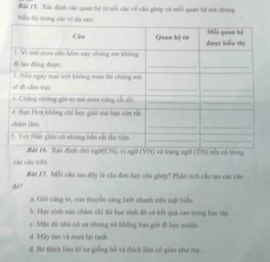 Bài 15, Xác địin các quan hệ từ nổi các về câu ghép và mỗi quan hệ mà chúng
tiểu thị trong các vi
các câu trên
Bài 17. Mỗi câu sau đây là câu đơn hay câu ghép? Phân tích cầu tạo các câu
ain
a. Gió càng to, con thuyền cảng lướt nhanh trên mặt biển.
b. Học sinh nào chăm chỉ thì học sinh đó có kết quá cao trong học tập.
c. Mặc đù nhà nó xa nhưng nó không bao giờ đi học muộn.
d. Mây tan và mưa lại tạnh .
d. Bé thích lâm kĩ sư giống bố và thích làm cô giáo như mẹ. .