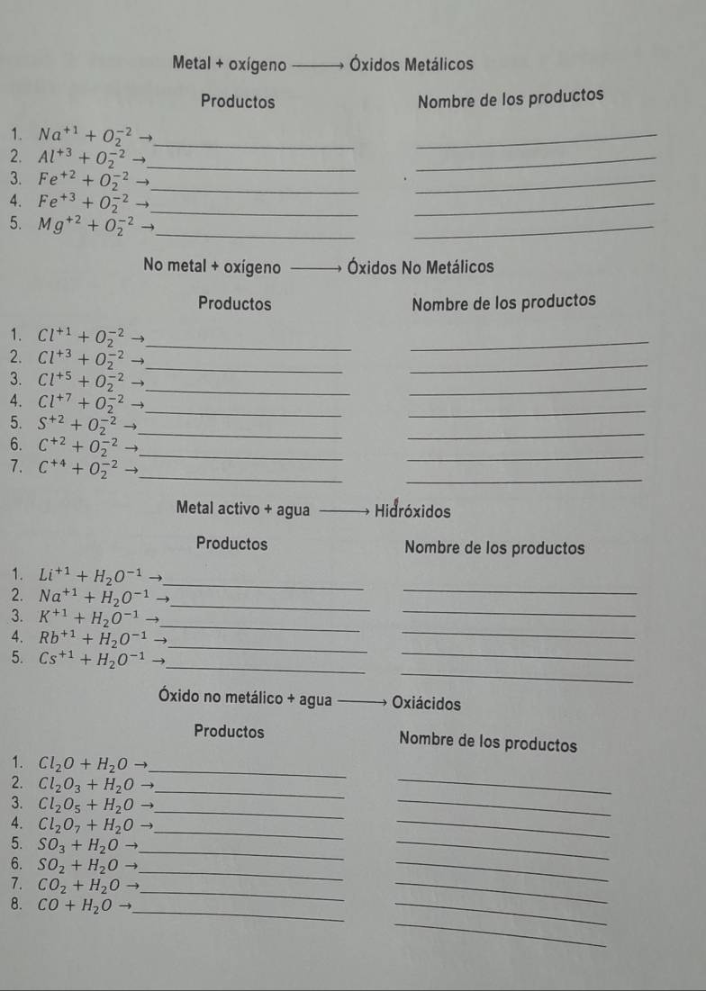 Metal + oxígeno _Óxidos Metálicos
Productos Nombre de los productos
1. Na^(+1)+O_2^((-2)to _
_
2. Al^+3)+O_2^((-2)- _
_
3. Fe^+2)+O_2^((-2) _
_
4. Fe^+3)+O_2^((-2) _
_
5. Mg^+2)+O_2^((-2) _
_
No metal + oxígeno _Óxidos No Metálicos
Productos Nombre de los productos
1. Cl^+1)+O_2^((-2) _
2. Cl^+3)+O_2^((-2) _
_
_
3. Cl^+5)+O_2^((-2) _
_
4. Cl^+7)+O_2^((-2) _
5. S^+2)+O_2^((-2)- _
_
6. C^+2)+O_2^((-2) _
_
7. C^+4)+O_2^((-2) _
_
_
Metal activo + agua __Hidróxidos
Productos Nombre de los productos
_
1. Li^+1)+H_2O^(-1)- _
_
_
2. Na^(+1)+H_2O^(-1)
3. K^(+1)+H_2O^(-1)
_
4. Rb^(+1)+H_2O^(-1)
_
5. Cs^(+1)+H_2O^(-1)
_
_
_
_
Óxido no metálico + agua _Oxiácidos
Productos Nombre de los productos
_
1. Cl_2O+H_2O _
_
2. Cl_2O_3+H_2O _
3. Cl_2O_5+H_2O -_
4. Cl_2O_7+H_2O. 
5. SO_3+H_2O _
_
_
_
6. SO_2+H_2O →_
_
7. CO_2+H_2O →_
_
_
_
_
8. CO+H_2O -