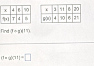 Find (fcirc g)(11).
(fcirc g)(11)=□