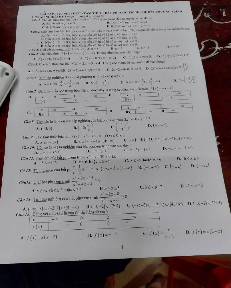 Bài Tập đầu Nhị thức - Tam thức - bắt phương Trình - Hệ bắt phương trình
1. TRÁC NGHIỆM: HS chọn 1 trong 4 phương án
Câu 1: Cho nhị thức bậc nhất f(x)=3x+6 Trong các mệnh đề sau, mệnh đề nào đùng?
x∈ (-∈fty ,2).
A. f(x)>0 với mọi x ∈ R . B. f(x)>0 WO m o mọi x∈ (-2;+∈fty ).
C. f(x)>0 yới mọi x e (-∈fty ;-2) 4 f(x)>0vol
Câu 2: Cho tam thức bậc hai f(x)=ax^2+bx+c(a!= 0),△ =b^2-4a ác . Chọn mệnh đề đúng trong các mệnh đề sau
A. Nếu △ <0</tex> thì f(x) luôn cùng đầu với bệ số hệ số a, với mọi x∈ R.
B. Nếu △ ≤ 0 thì f(x) luôn cùng dầu với hệ số hệ số a, với mọi x∈ R
C. Nếu △ >0 thi f(x) luôn cùng đầu với hệ số hệ số a, với mọi x∈ R
D. Nếu △ ≥ 0 thi f(x) luôn cùng đầu với hệ số hệ số a, với mọi xe
Câu 3: Giải bắt phương trình 10-2x>0.A.x>5 B. x<5</tex> C. x>-5 D. x
Câu 4: Cho biểu thức f(x)=(-x+1)(x-2) Khẳng định nào sau đây đứng:
A. f(x)<0,forall x ∈ (1;+∈fty ) B. f(x)<0,forall x∈ (-∈fty ;2) C. f(x)>0,forall x∈ R D. f(x)>0,forall x∈ (1:2)
Câu 5: Cho tam thức bậc hai f(x)=2x^2-3x+4 Trong các mệnh đề sau, mệnh đề nào đùng'
A. 2x^2-3x+4>0. ∀x∈RB. 2x^2-3x+4≤ 0,forall x∈ R C. 2x^2-3x+4<0,forall x∈ R D. 2x^2-3x+4>0,forall x∈ R)  3/2 
Câu 6: Tìm tập nghiệm S của bắt phương trình (2x+3)(5-2x)<0.
A. S=(-∈fty ;- 3/2 )∪ ( 5/2 ;+∈fty ) B. S=(- 3/2 ; 5/2 ) C. S=(-∈fty ,- 5/2 )∪ ( 3/2 ;+∈fty ) D. s=(- 5/2 ; 3/2 )
Câu 7: Bảng xét đấu nào trong bốn đáp án dưới đây là băng xét dầu của biểu thức f(x)=-x-1 ?
Câu 8: Tập nào là tập con của tập nghiệm của bắt phương trình 3x^2+10x ?
A. (-3;0). B. (-2; (-1)/3 ). C. (- 1/3 ;1). D. (-5;-2).
Câu 9: Cho tam thức bậc hai f(x)=x^2-3x-4,f(x)≤ 0 khi
A. x∈ [-1;4] B. x∈ (-∈fty ;-1]∪ [4;+∈fty ) C. x∈ [-4;1] D. x∈ (-∈fty ;-4]∪ [1;+∈fty ).
Câu 10: Cặp số (2;-1) là nghiệm của bắt phương trình nào sau đây ?
A. x+y-3>0. B. -x-y<0. C. x+3y+1<0. D. -x-3y+1<0.
Câu 11: Nghiệm của bất phương trình x^2-x-30≥ 0 là: hoặc x≥ 6 D. -6≤ x≤ 5
A. -5≤ x≤ 6 B. x≤ 6 hoặc x≥ -5 C. x≤ -5
Câ 12: Tập nghiệm của bất pt  (x+1)/x-2 ≥ 0 là: A. (-∈fty ;-1]∪ (2;+∈fty ). B. (-1;+∈fty ) C. [-1;2) D. (-∈fty ;2]
Câu13: Giải bất phương trình  (x^2-8x+15)/x^2+4x+4 ≥ 0
A. x!= -2 và x≤ 3 hoặc x≥ 5 B. 3≤ x≤ 5 C. 3≥ x!= -2 D. -2
Câu 14: Tìm tập nghiệm của bất phương trình  (x^2-2x-8)/x^2+x-6 ≥ 0
A.
(-∈fty ;-3]∪ (-2;2]∪ (4;+∈fty ) B. (-3;-2]∪ (2;4] C. (-∈fty ;-3)∪ [-2;2)∪ [4;+∈fty ) D. [-3;-2)∪ [2;4)
A. f(x)=x(x-2)
B. f(x)=x-2 C. f(x)= x/x+2  D. f(x)=x(2-x)