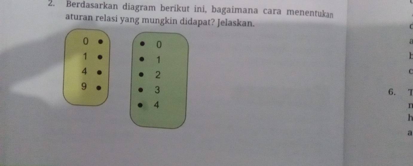 Berdasarkan diagram berikut ini, bagaimana cara menentukan 
aturan relasi yang mungkin didapat? Jelaskan.
0
0
a
1
1
h
4
2
C
9
3
6.
4
n
h
a