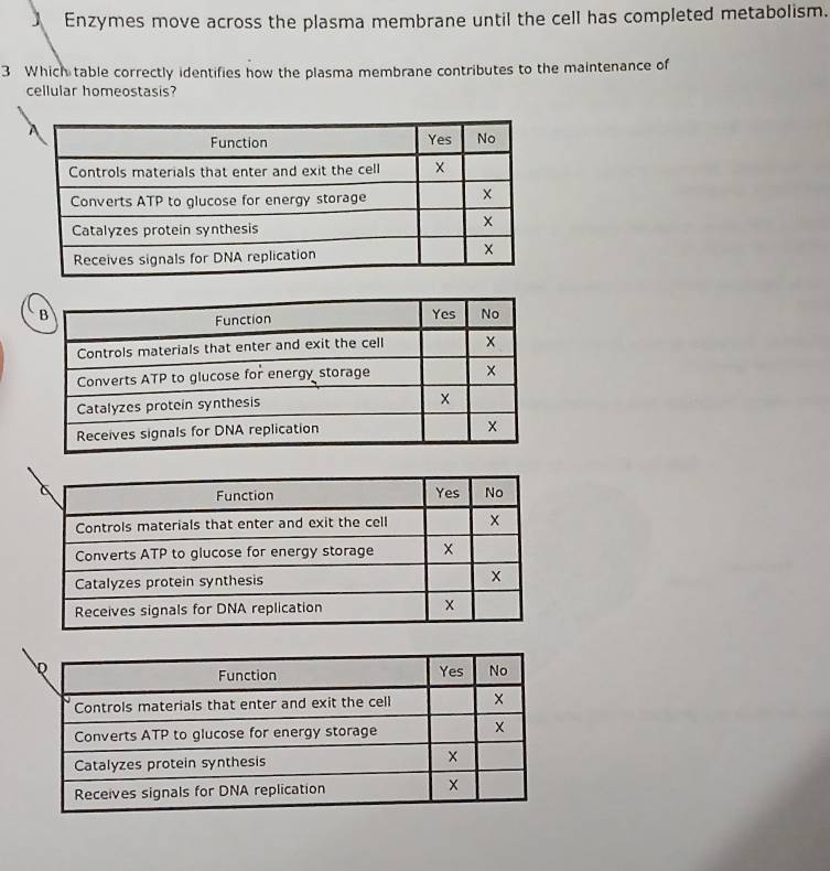 Enzymes move across the plasma membrane until the cell has completed metabolism. 
3 Which table correctly identifies how the plasma membrane contributes to the maintenance of 
cellular homeostasis?