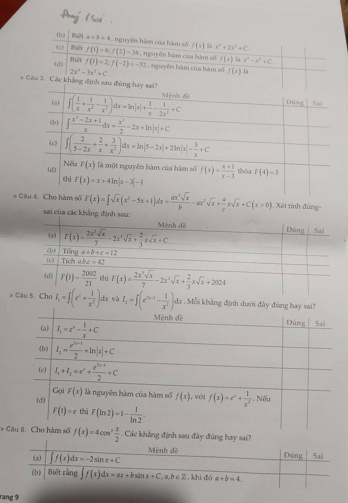 Dangj (Sos',
(b) Biết a=b=4 , nguyên hàm của hàm số f(x) là x^4+2x^2+C.
(c) Biết f(1)=6;f(2)=36 , nguyên hàm của hàm số f(x) là x^4-x^2+C.
(d) Biết
f(1)=2;f(-2)=-52 , nguyên hàm của hàm số f(x) là
2x^4-3x^2+C.
Câu 3. Các khẳng định sau đúng 
# Chàm số F(x)=∈t sqrt(x)(x^2-5x+1)dx= ax^3sqrt(x)/b -ax^2sqrt(x)+ a/c xsqrt(x)+C(x>0). Xét tính đúng-
sai của các khẳng 
» C I_1=∈t (e^x+ 1/x^2 )dx và I_2=∈t (e^(2x-1)- 1/x^2 )dx dx . Mỗi khắng định d
» Câ f(x)=4cos^2 x/2 . Các khẳng định sau đây đúng hay sai?
rang 9