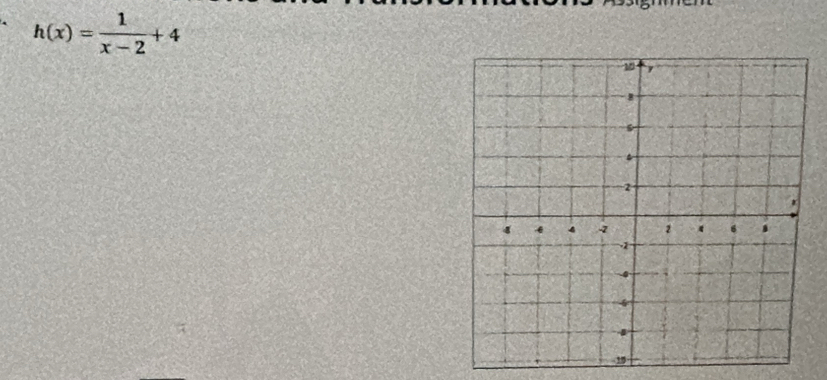 h(x)= 1/x-2 +4