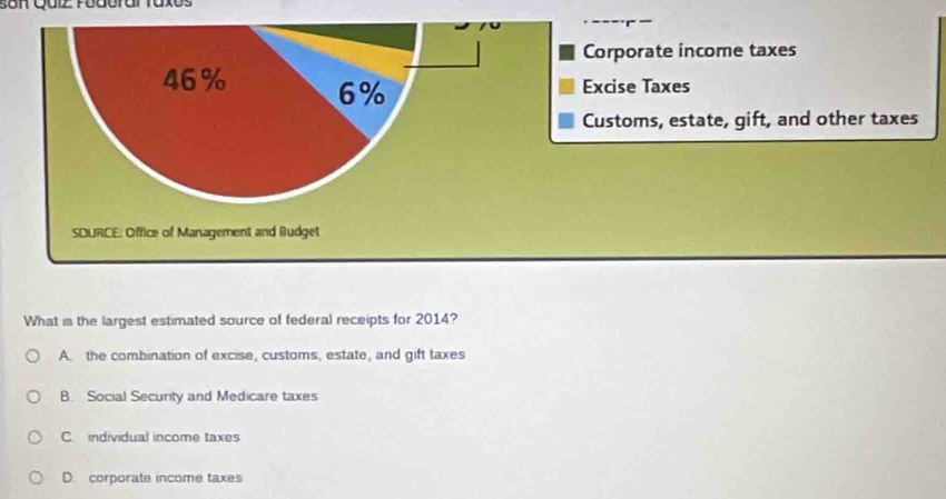 Corporate income taxes
46% 6%
Excise Taxes
Customs, estate, gift, and other taxes
SOURCE: Office of Management and Budget
What is the largest estimated source of federal receipts for 2014?
A. the combination of excise, customs, estate, and gift taxes
B. Social Security and Medicare taxes
C. individual income taxes
D. corporate income taxes