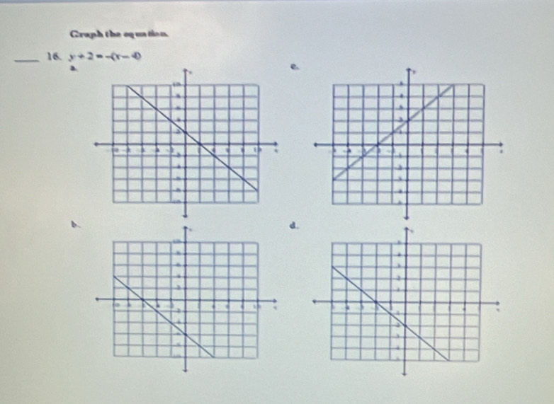 Graph the oquation. 
_16. y+2=-(x-4)
a. 
e. 
d.