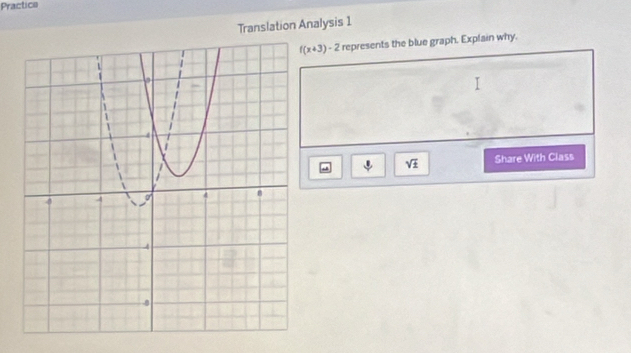 Practice 
Translation Analysis 1
f(x+3)-2 repres ents the blue graph. Explain why
sqrt(± ) Share With Class