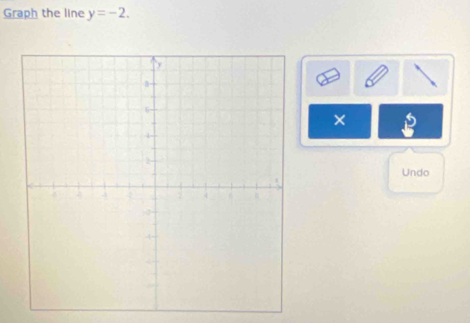 Graph the line y=-2. 
× 
Undo