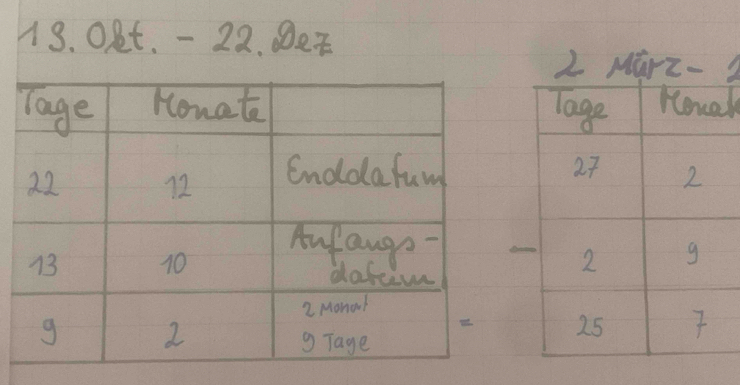 ORt. - 22. 8e
L Mirz -5
l