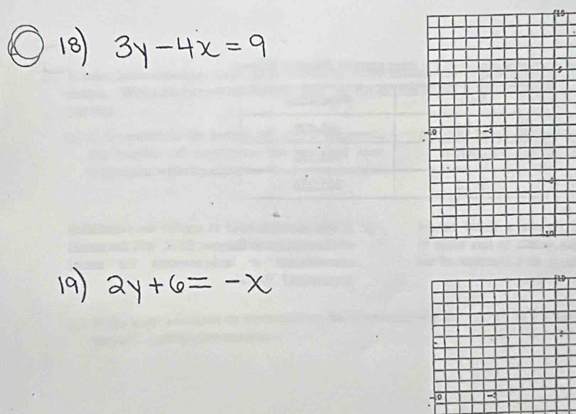 18 3y-4x=9
19) 2y+6=-x