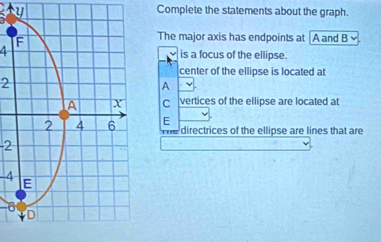 y
Complete the statements about the graph. 
The major axis has endpoints at | A and B
4is a focus of the ellipse. 
center of the ellipse is located at
2
A
C vertices of the ellipse are located at 
E 
he directrices of the ellipse are lines that are
2
-4
6