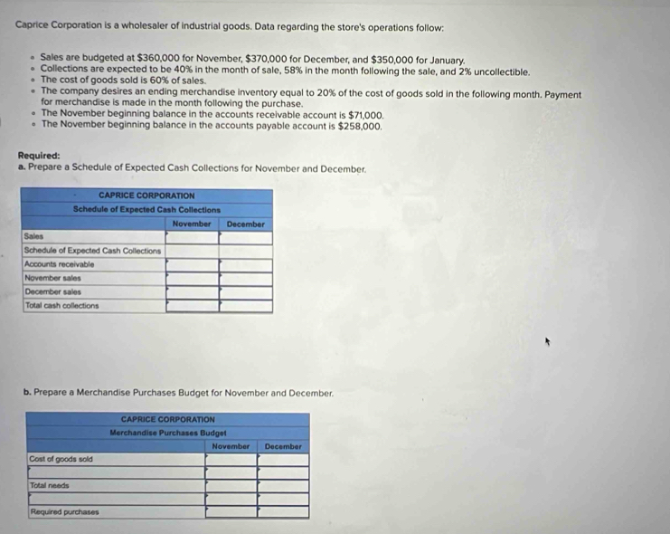 Caprice Corporation is a wholesaler of industrial goods. Data regarding the store's operations follow: 
Sales are budgeted at $360,000 for November, $370,000 for December, and $350,000 for January. 
Collections are expected to be 40% in the month of sale, 58% in the month following the sale, and 2% uncollectible. 
The cost of goods sold is 60% of sales. 
The company desires an ending merchandise inventory equal to 20% of the cost of goods sold in the following month. Payment 
for merchandise is made in the month following the purchase. 
The November beginning balance in the accounts receivable account is $71,000. 
The November beginning balance in the accounts payable account is $258,000. 
Required: 
a. Prepare a Schedule of Expected Cash Collections for November and December. 
b. Prepare a Merchandise Purchases Budget for November and December.