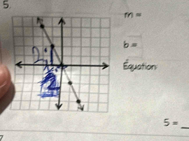 Equation
5=
_