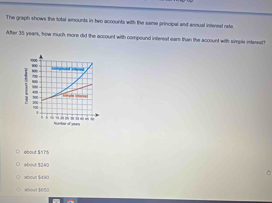 Solved: The graph shows the total amounts in two accounts with the same ...