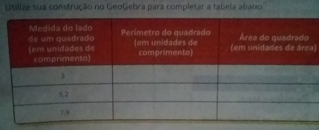 Utilize sua construção no GeoGebra para completar a tabela abaixo 
)